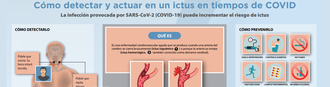 INFOGRAFÍA DESARROLLADA SOBRE COMO DETECTAR Y ACTUAR EN UN ICTUS EN TIEMPOS DE COVID