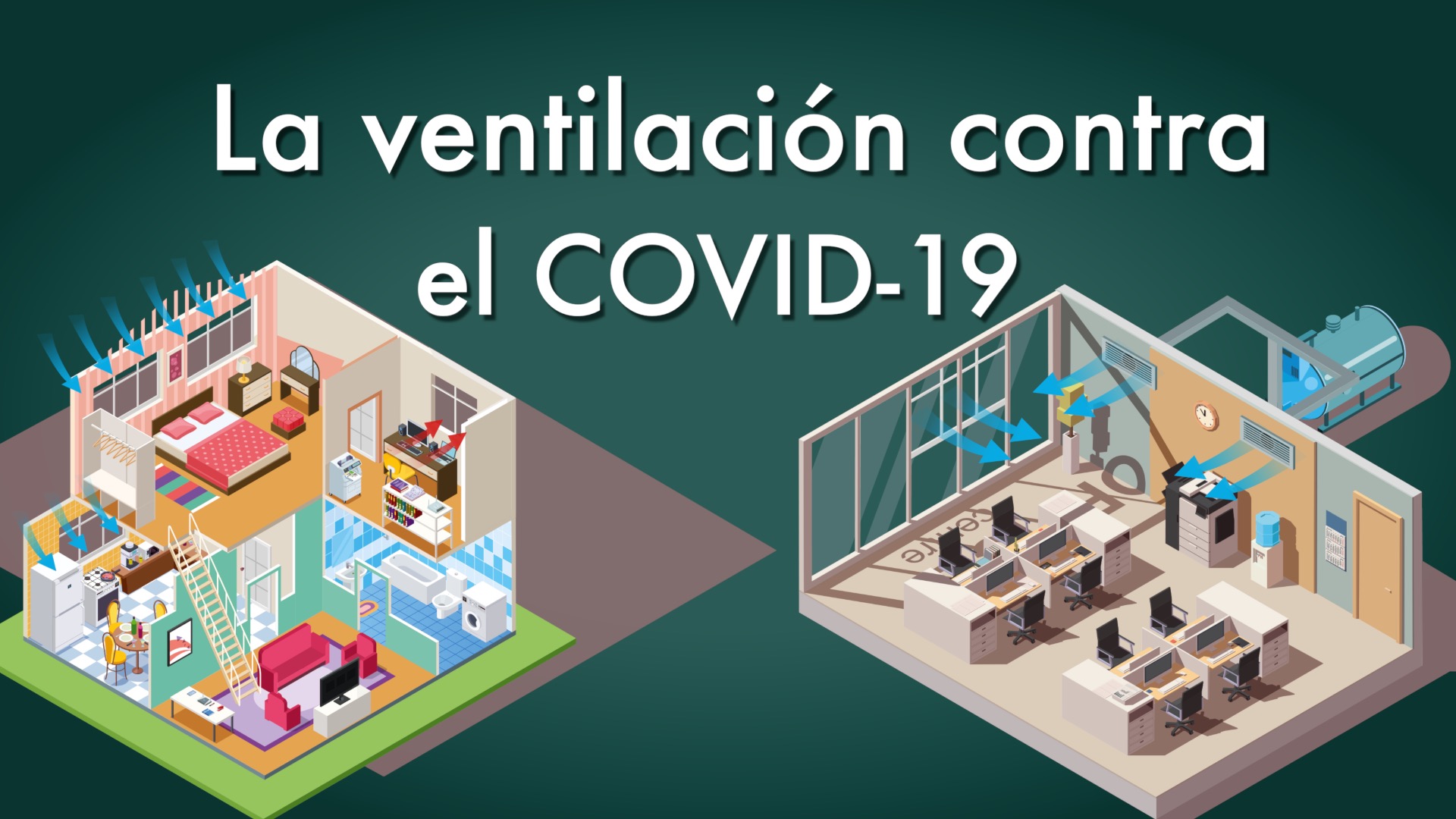 ¿SABES COMO VENTILAR BIEN TU CASA O LUGAR DE TRABAJO PARA PREVENIR EL COVID19?