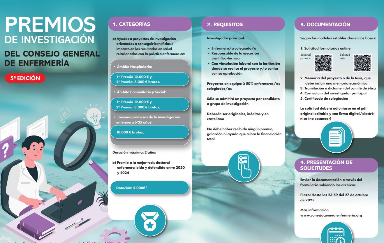 CINCO AÑOS DE LOS PREMIOS DE INVESTIGACIÓN DEL CGE: NOVEDADES Y  55.000 EUROS EN SUBVENCIONES EN UNA NUEVA EDICIÓN