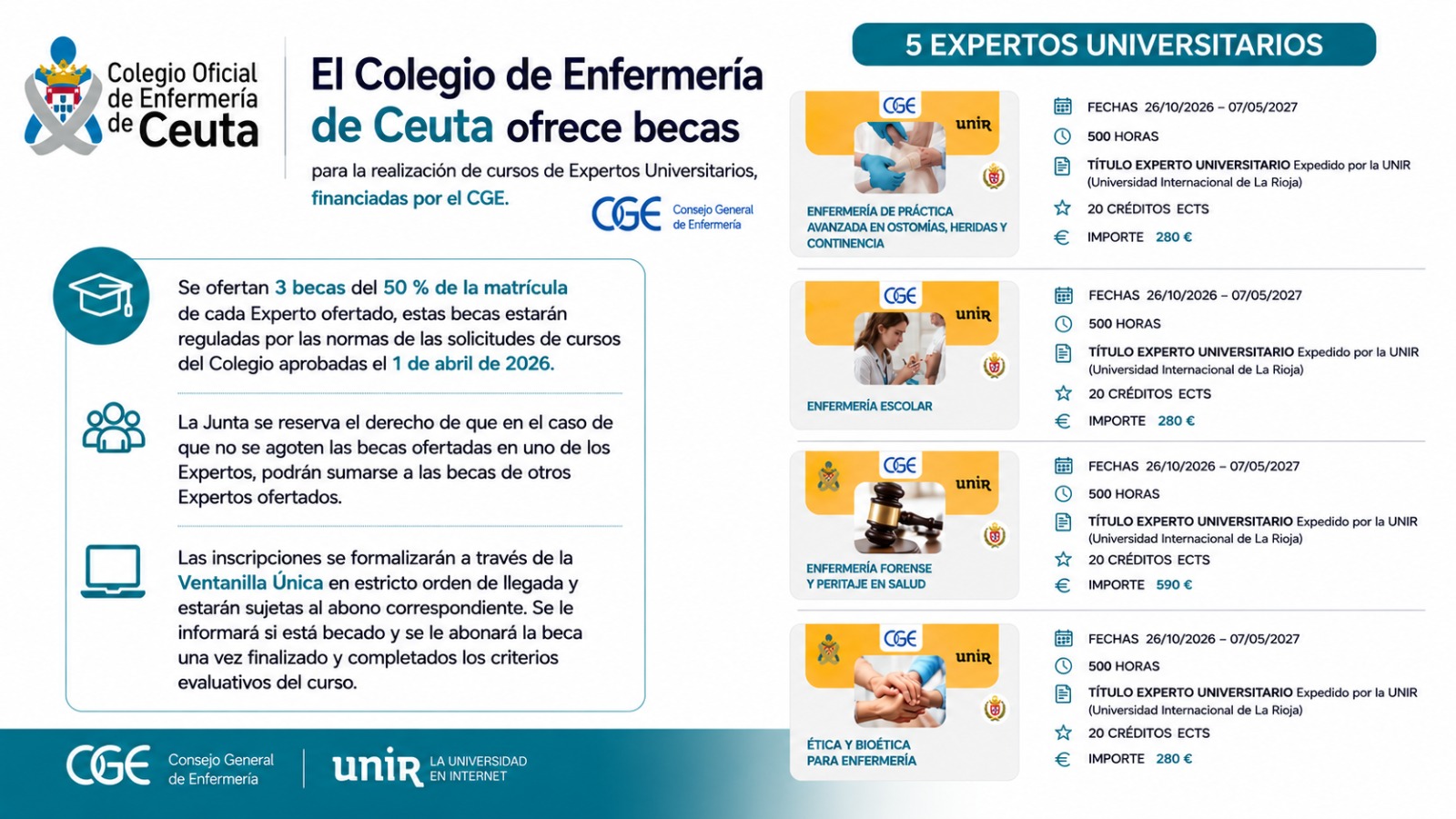 El Colegio de Enfermería de Ceuta impulsa la formación especializada con nuevas becas para expertos universitarios