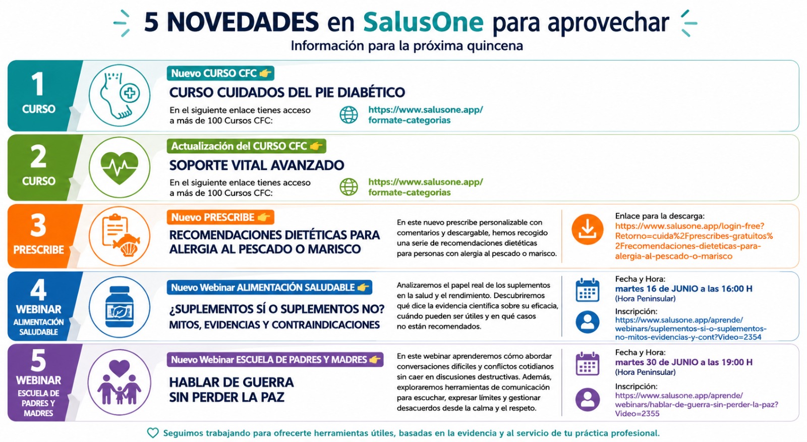 NOVEDADES SALUSONE: DOS CURSOS, UN PRESCRIBE Y UN NUEVO WEBINAR